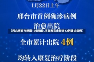 【河北南宫市新增12例确诊,河北南宫市新增12例确诊病例】