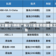 31省区市新增本土确诊1例在广东/31省区市新增本土确诊1例 在广东