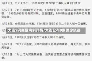 大连9例新增病例详情/大连公布9例确诊轨迹