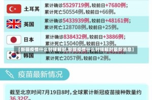 【新疆疫情什么时候解封,新疆疫情什么时候解封最新消息】