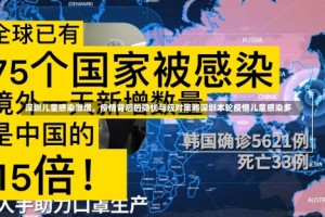 深圳儿童感染激增，疫情背后的隐忧与应对策略深圳本轮疫情儿童感染多