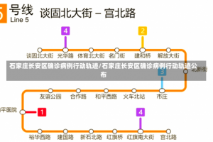 石家庄长安区确诊病例行动轨迹/石家庄长安区确诊病例行动轨迹公布