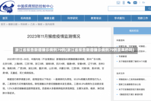 浙江省报告新增确诊病例79例(浙江省报告新增确诊病例79例是真的吗)