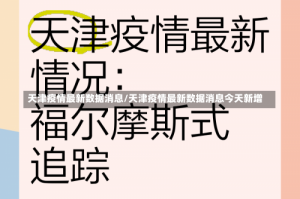 天津疫情最新数据消息/天津疫情最新数据消息今天新增