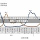 辽宁迎战奥密克戎，4例确诊与2例无症状背后的防控博弈辽宁新增4例本土确诊病例、2例本土无症状