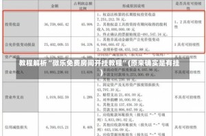 教程解析“微乐免费房间开挂教程”(原来确实是有挂)