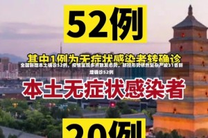 全国新增本土确诊52例，疫情呈现多点散发态势，防控形势依然复杂严峻31省新增确诊52例