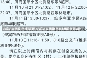 北京大兴新增1例核酸阳性/北京大兴新增6例本土确诊行动轨迹