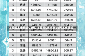 江苏增本土确诊23例/江苏等6省市增30例本土确诊