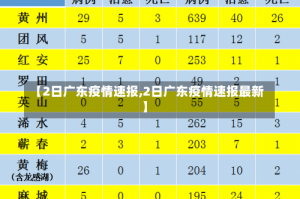 【2日广东疫情速报,2日广东疫情速报最新】