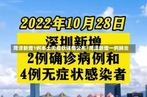 菏泽新增1例本土无症状详情公布/菏泽新增一例肺炎