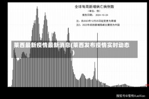 莱西最新疫情最新消息(莱西发布疫情实时动态)