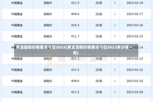 黄金回收价格查询今日2023(黄金回收价格查询今日2023多少钱一克)