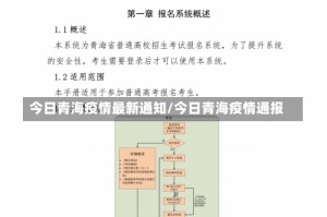 今日青海疫情最新通知/今日青海疫情通报