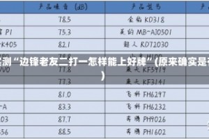 今日实测“边锋老友二打一怎样能上好牌”(原来确实是有挂)