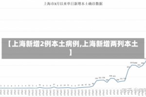 【上海新增2例本土病例,上海新增两列本土】