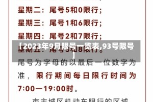 【2023年9月限号一览表,93号限号】