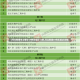 【河北新增本土确诊14例无症状16例,河北新增69例无症状详情】