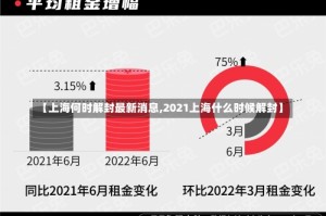 【上海何时解封最新消息,2021上海什么时候解封】