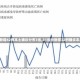 【31省新增42例本土确诊分布3省,31省份新增32例确诊本土4例】