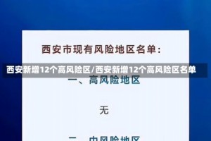 西安新增12个高风险区/西安新增12个高风险区名单