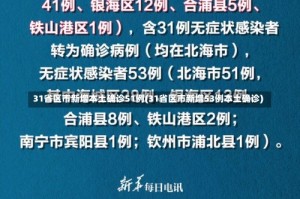 31省区市新增本土确诊51例(31省区市新增53例本土确诊)