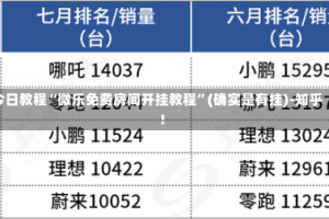 今日教程“微乐免费房间开挂教程”(确实是有挂)-知乎!