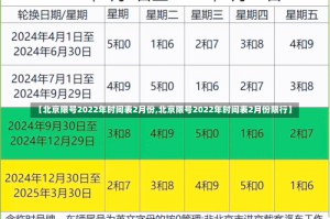 【北京限号2022年时间表2月份,北京限号2022年时间表2月份限行】