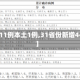 【31省份新增11例本土1例,31省份新增44例 本土13例】