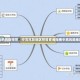 数字时代的风险预警，中高风险地区智能查询指南中高风险地区查询