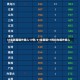 31省新增境外输入17例/31省新增17例均为境外输入