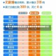 全国31省最新疫情(全国31省最新疫情通报数据今日)