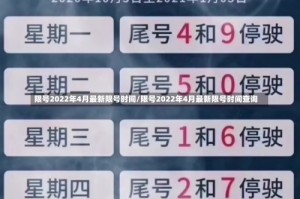 限号2022年4月最新限号时间/限号2022年4月最新限号时间查询