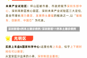 深圳新增6例本土确诊病例/深圳新增11例本土确诊病例