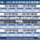 漯河市限号2021最新限号/漯河市限号2021最新限号时间