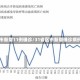 31省区市新增11例确诊/31省区市新增确诊病例63例