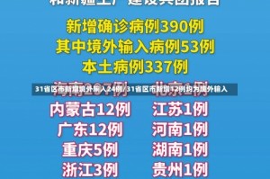 31省区市新增境外输入24例/31省区市新增12例均为境外输入