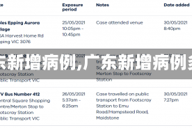 【广东新增病例,广东新增病例多少】