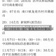 北京完善进返京防疫政策(2021年1月北京进京返京规定)