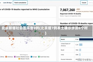 北京新增社会面筛查9例(北京增7例本土确诊涉及6个村)