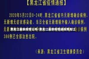 黑龙江最新疫情公布/黑龙江最新疫情通报黑龙江