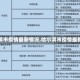 【哈尔滨市疫情最新情况,哈尔滨市疫情最新情况】