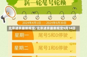 北京进京最新规定/北京进京最新规定9月14日