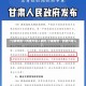 【甘肃新增11例境外输入病例,甘肃新增一例境外输入】