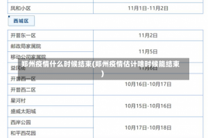 郑州疫情什么时候结束(郑州疫情估计啥时候能结束)