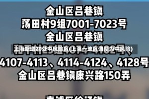 上海新增20处中风险区(上海一地区调整为中风险)