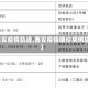 【西安疫情轨迹,西安疫情确诊病例轨迹】