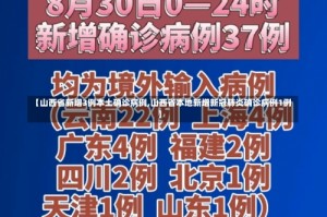 【山西省新增3例本土确诊病例,山西省本地新增新冠肺炎确诊病例1例】