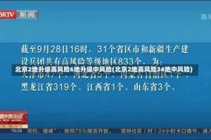 北京2地升级高风险6地升级中风险(北京2地高风险34地中风险)