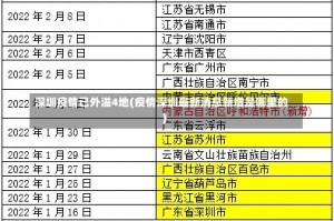 深圳疫情已外溢4地(疫情深圳最新消息新增是哪里的)